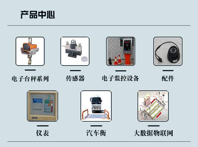 産(chǎn)品展示