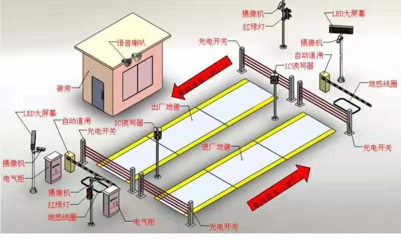 圖片名(míng)稱